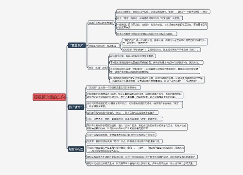 短视频流量的走向