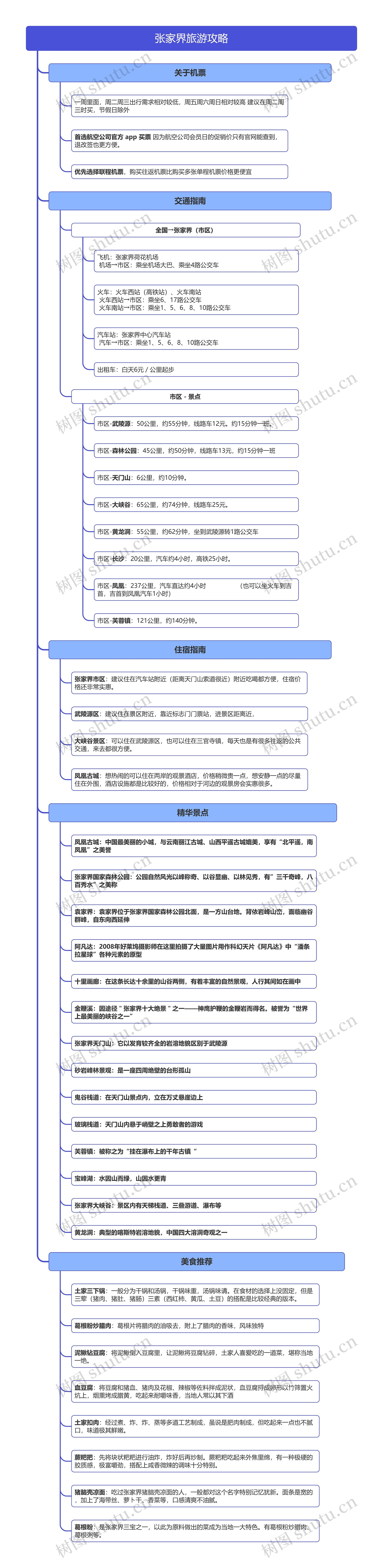 张家界旅游攻略