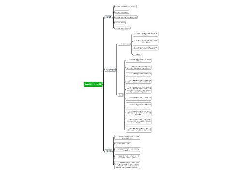 办事处会议纪要思维导图