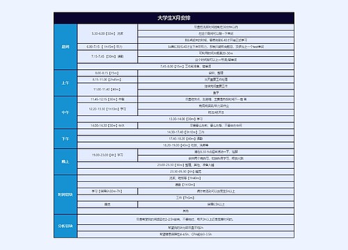 大学生X月安排时间表