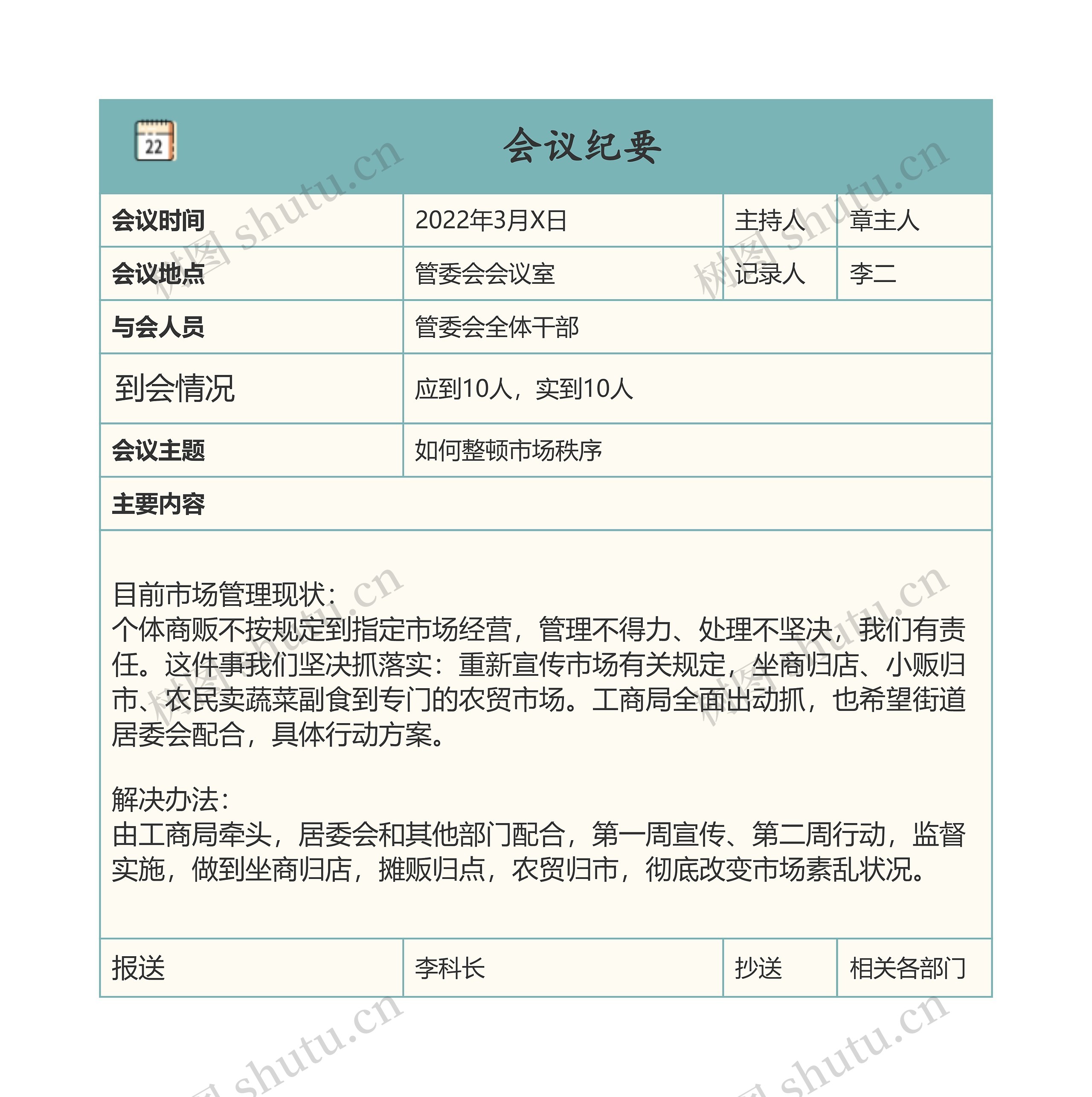 管委会会议纪要思维导图