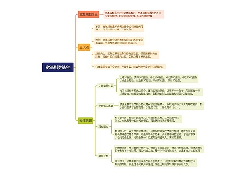 宽基指数基金