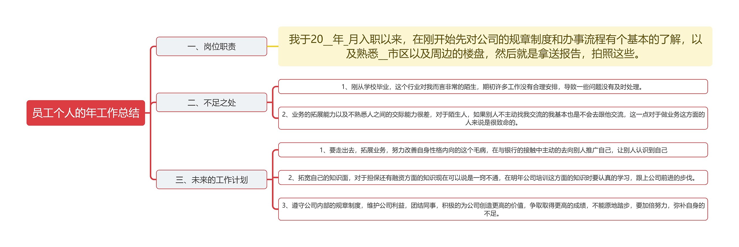 员工个人的年工作总结