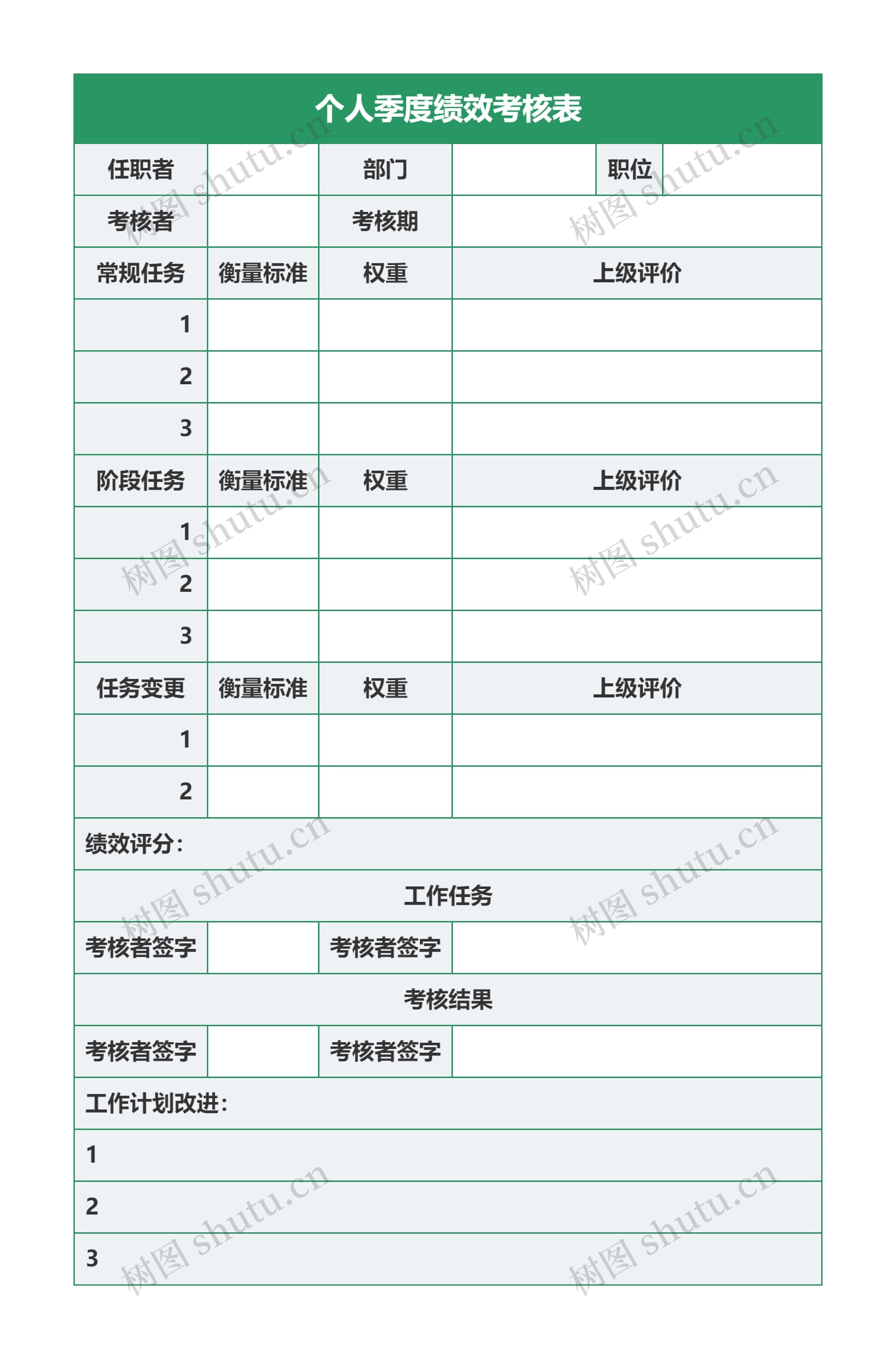 个人季度绩效考核表