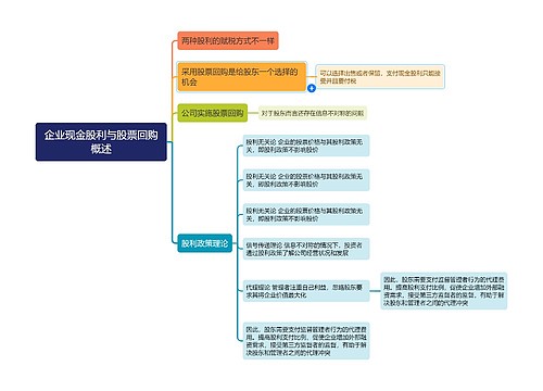 企业现金股利与股票回购概述