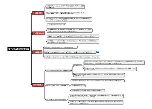 如何进行时间管理逻辑图