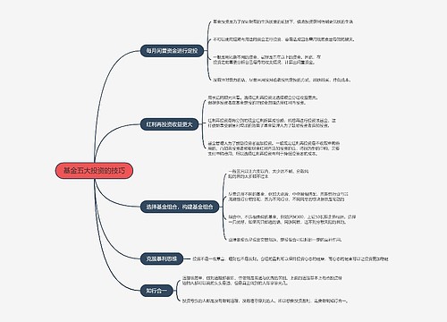 基金五大投资的技巧的思维导图