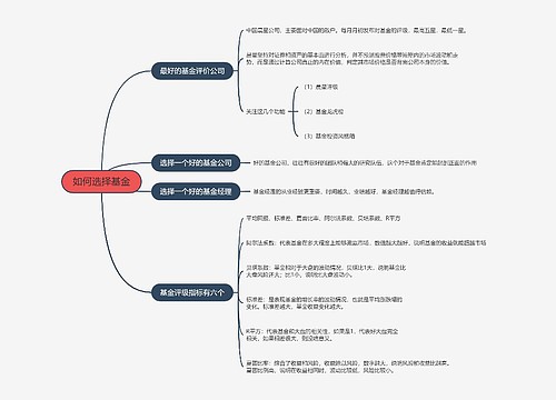 如何选择基金的思维导图