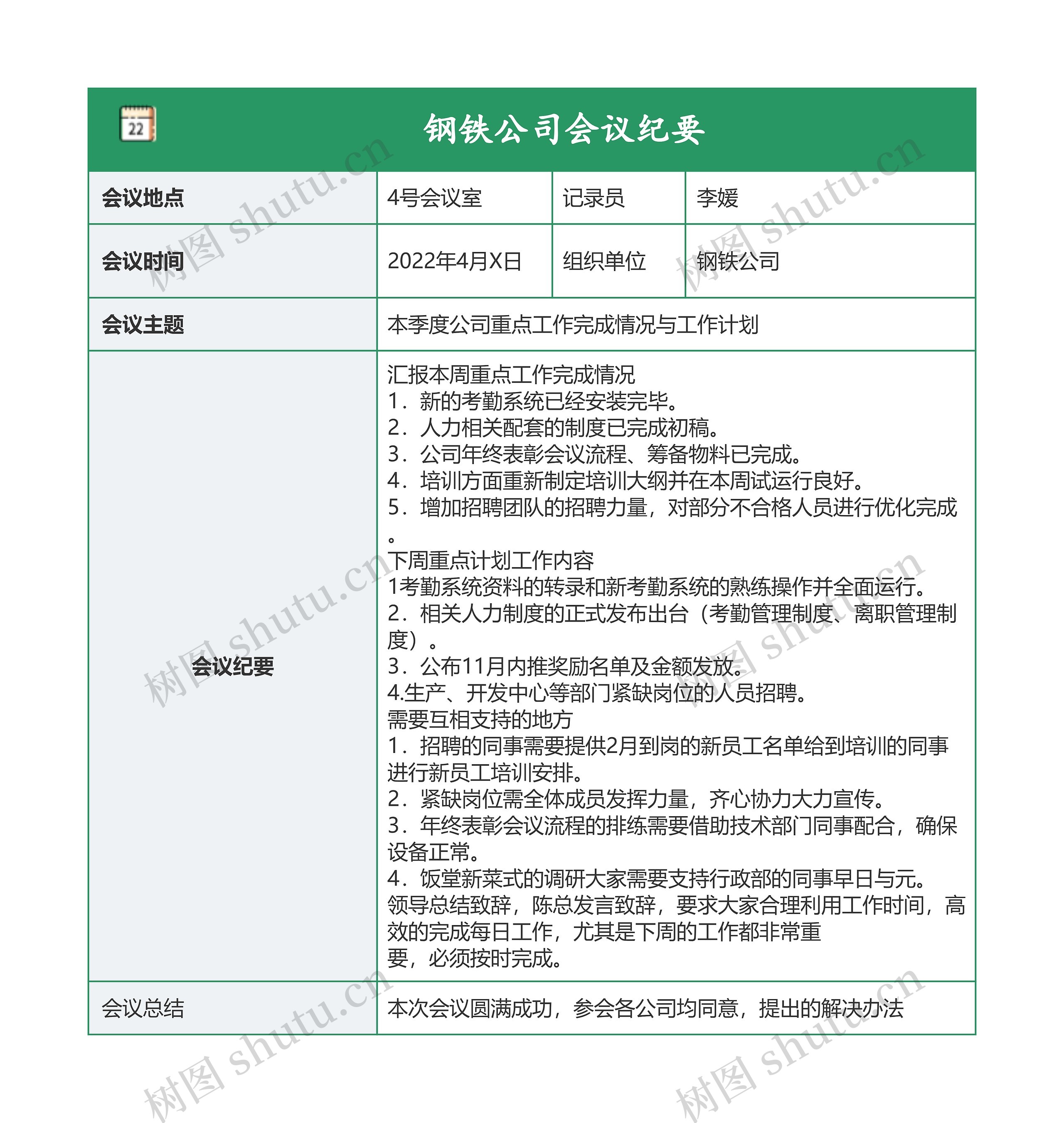 钢铁公司会议纪要思维导图