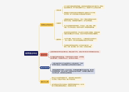 股票基金特征