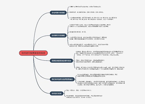 如何进行股票基金的投资的思维导图