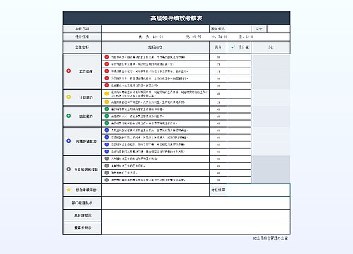 高层领导绩效考核表