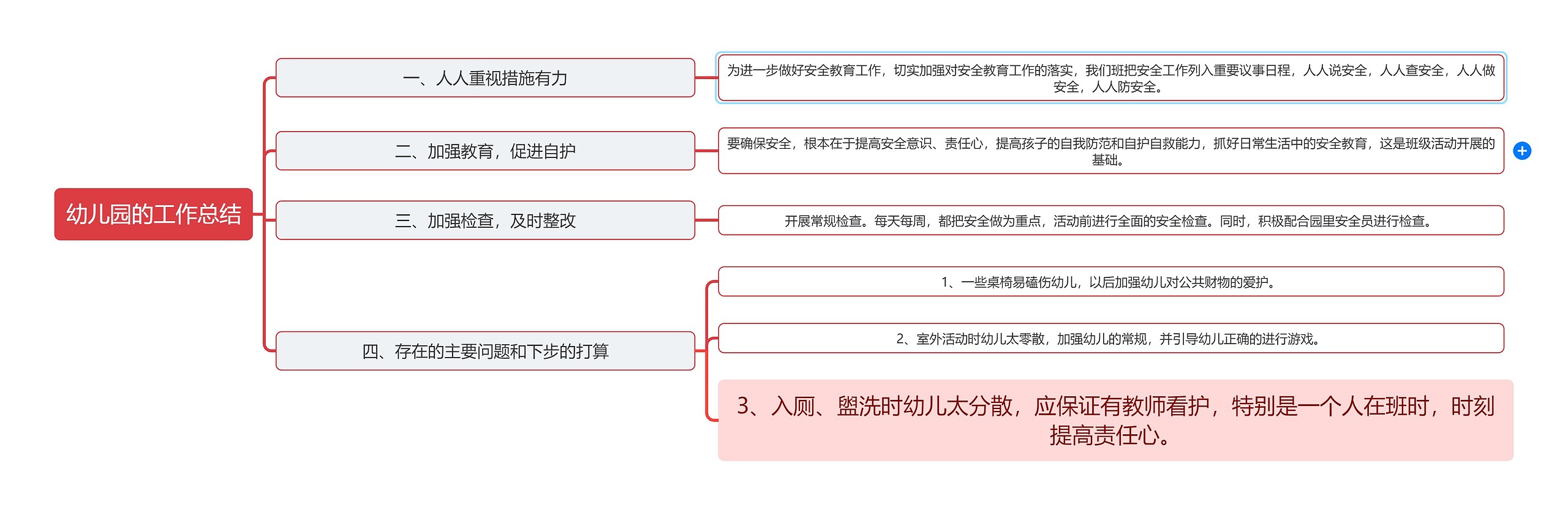 幼儿园的工作总结