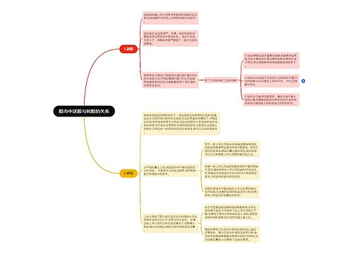 股市中送股与转股的关系