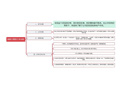 销售主管的工作总结