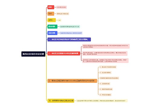 黄茂社区项目会议纪要