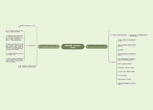 北师大版高一历史必修一知识点
