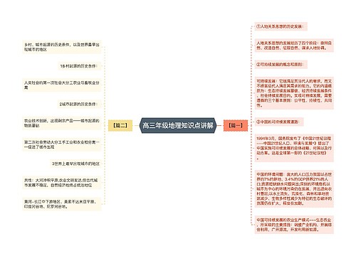 高三年级地理知识点讲解