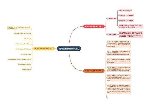 高考文科必背数学公式 高考文科必背数学公式
