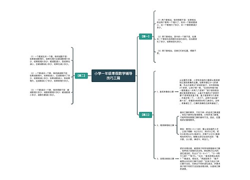 小学一年级寒假数学辅导技巧三篇