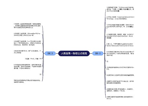 人教版高一物理公式梳理