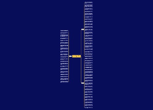 小学三年级数学应用题三篇 小学三年级数学应用题三篇