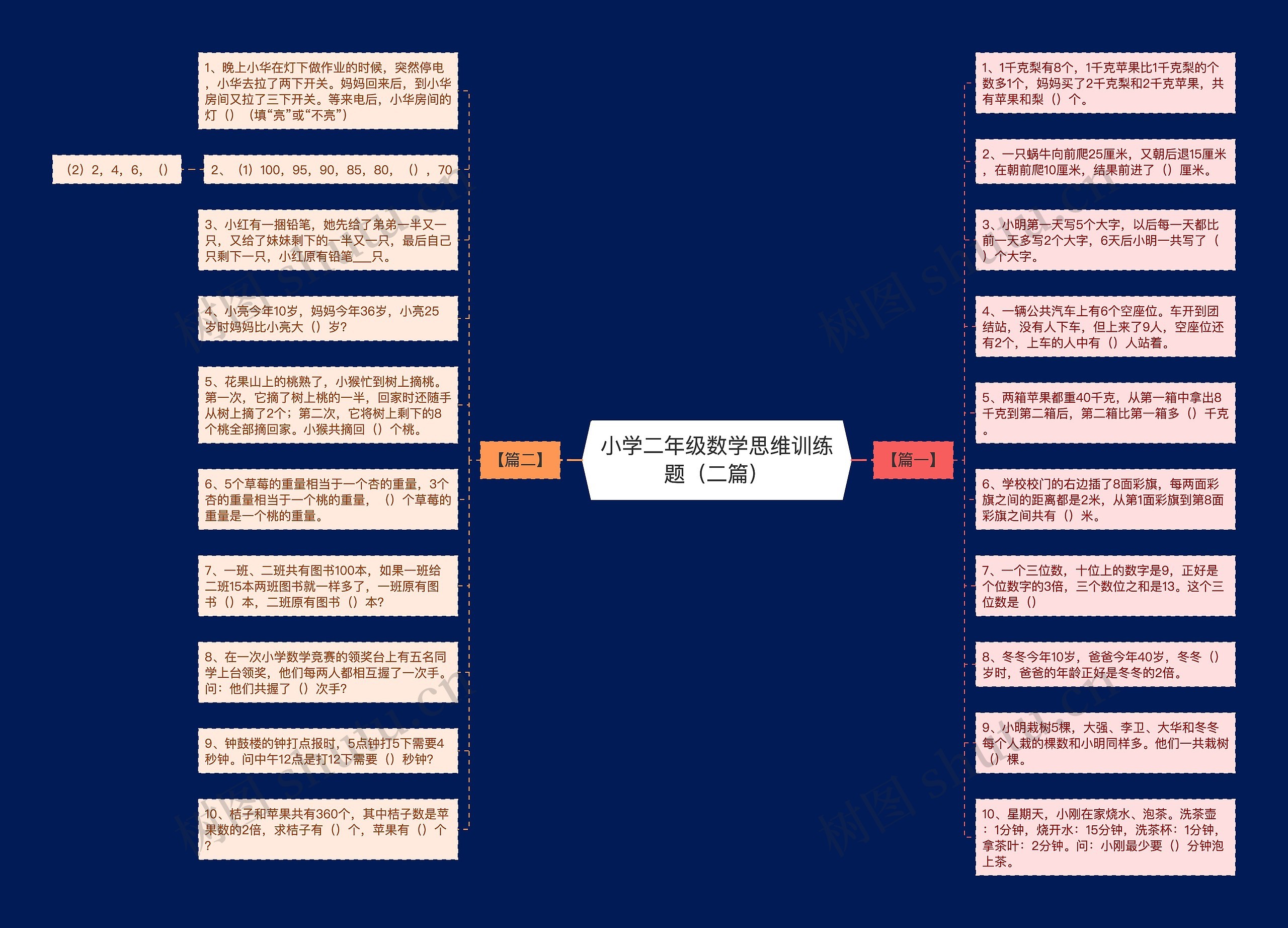 小学二年级数学思维训练题（二篇）
