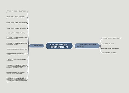 高三生物知识点必修一：细胞的多样性和统一性