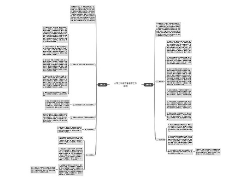 小学二年级下册数学工作总结思维导图