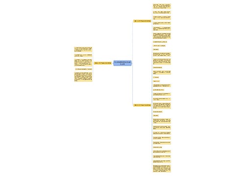 初三年级数学知识点归纳【三篇】 初三年级数学知识点归纳【三篇】