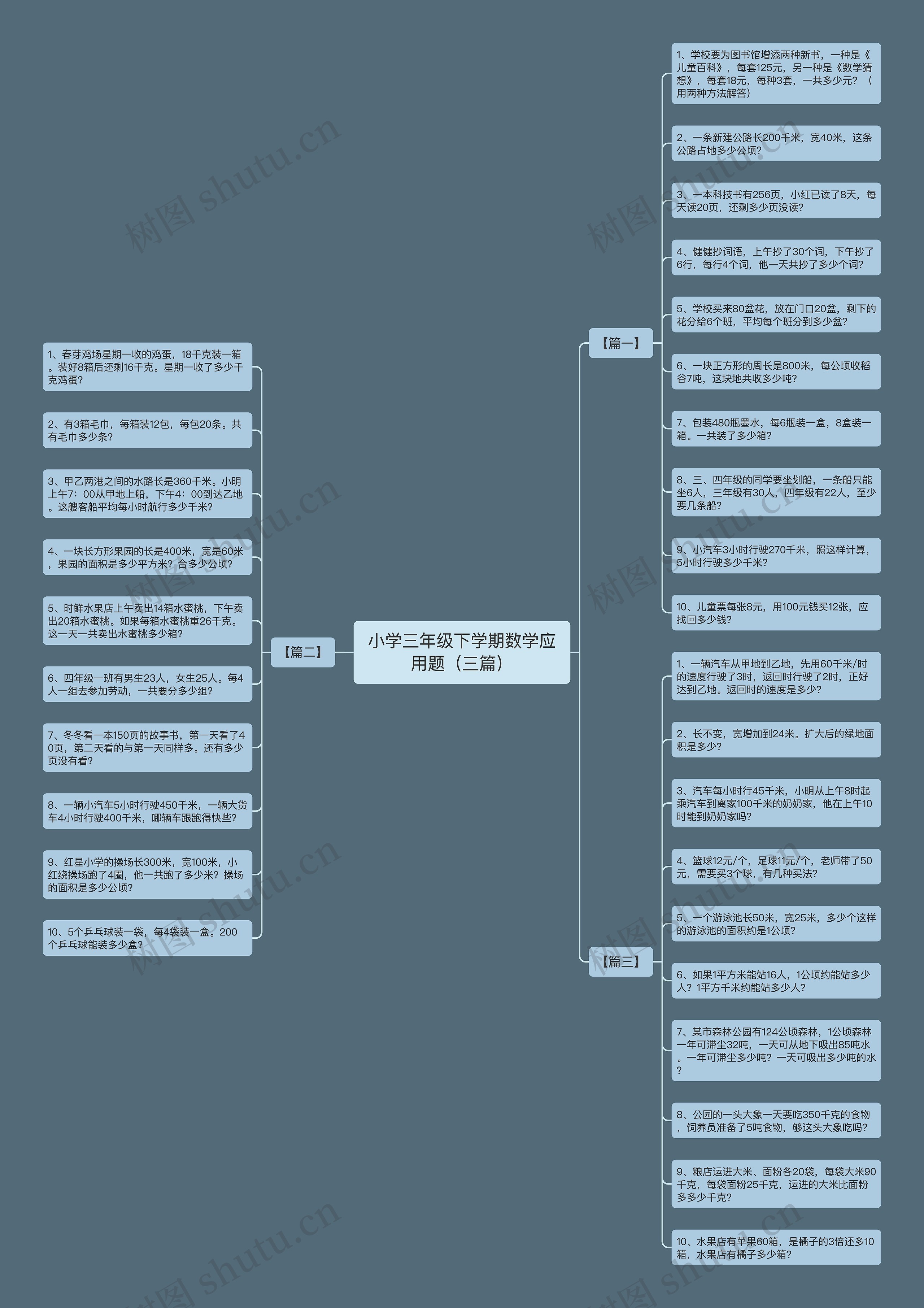 小学三年级下学期数学应用题（三篇）