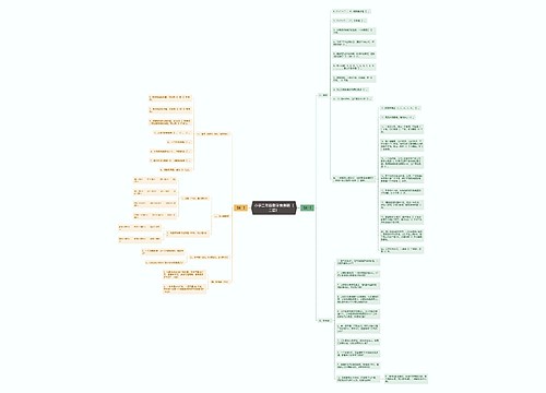 小学二年级数学竞赛题(二篇) 小学二年级数学竞赛题(二篇)