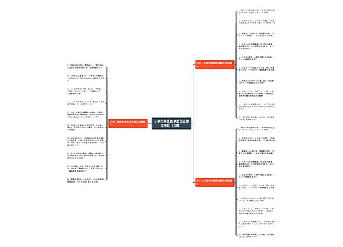 小学二年级数学混合运算应用题(三篇)思维导图