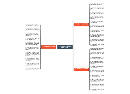 小学二年级数学混合运算应用题（三篇）思维导图