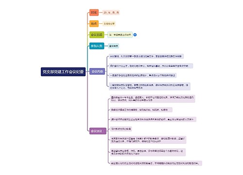 党支部党建工作会议纪要