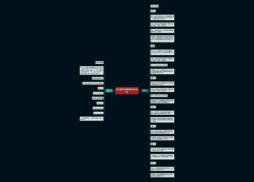 高三数学必修四知识点总结