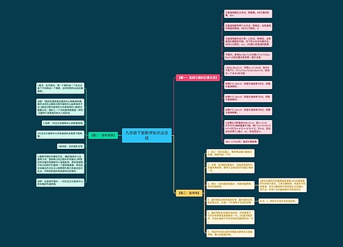 九年级下册数学知识点总结