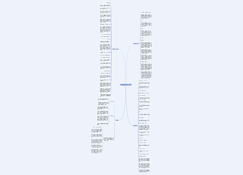 高考地理知识点复习总结