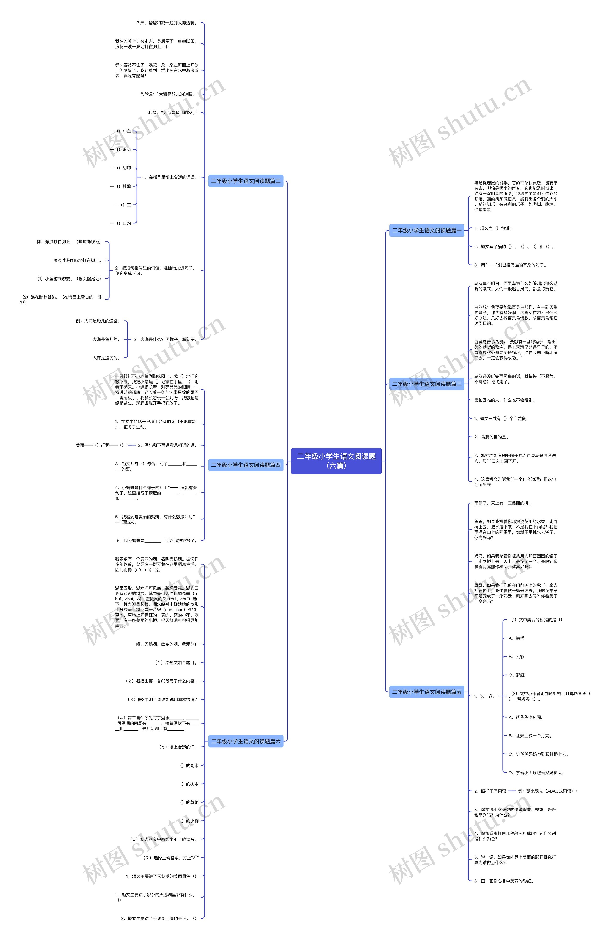 二年级小学生语文阅读题(六篇) 二年级小学生语文阅读题(六篇)