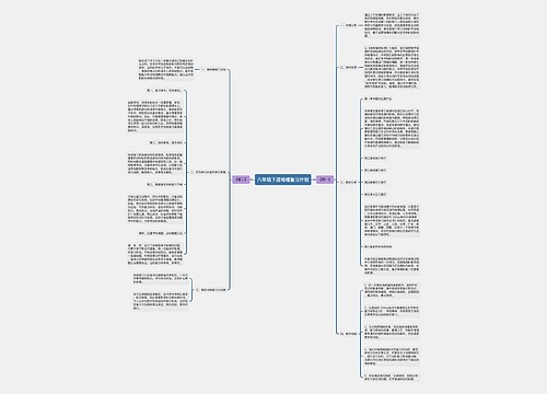 八年级下册地理复习计划
