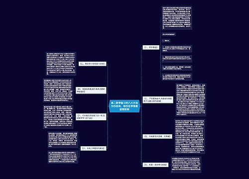 高二数学复习的八大方法为你而来，助你在学海里披荆斩棘思维导图