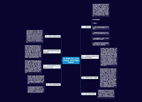 高二数学复习的八大方法为你而来,助你在学海里披荆斩棘 高二数学复习的八大方法为你而来,助你在学海里披荆斩棘