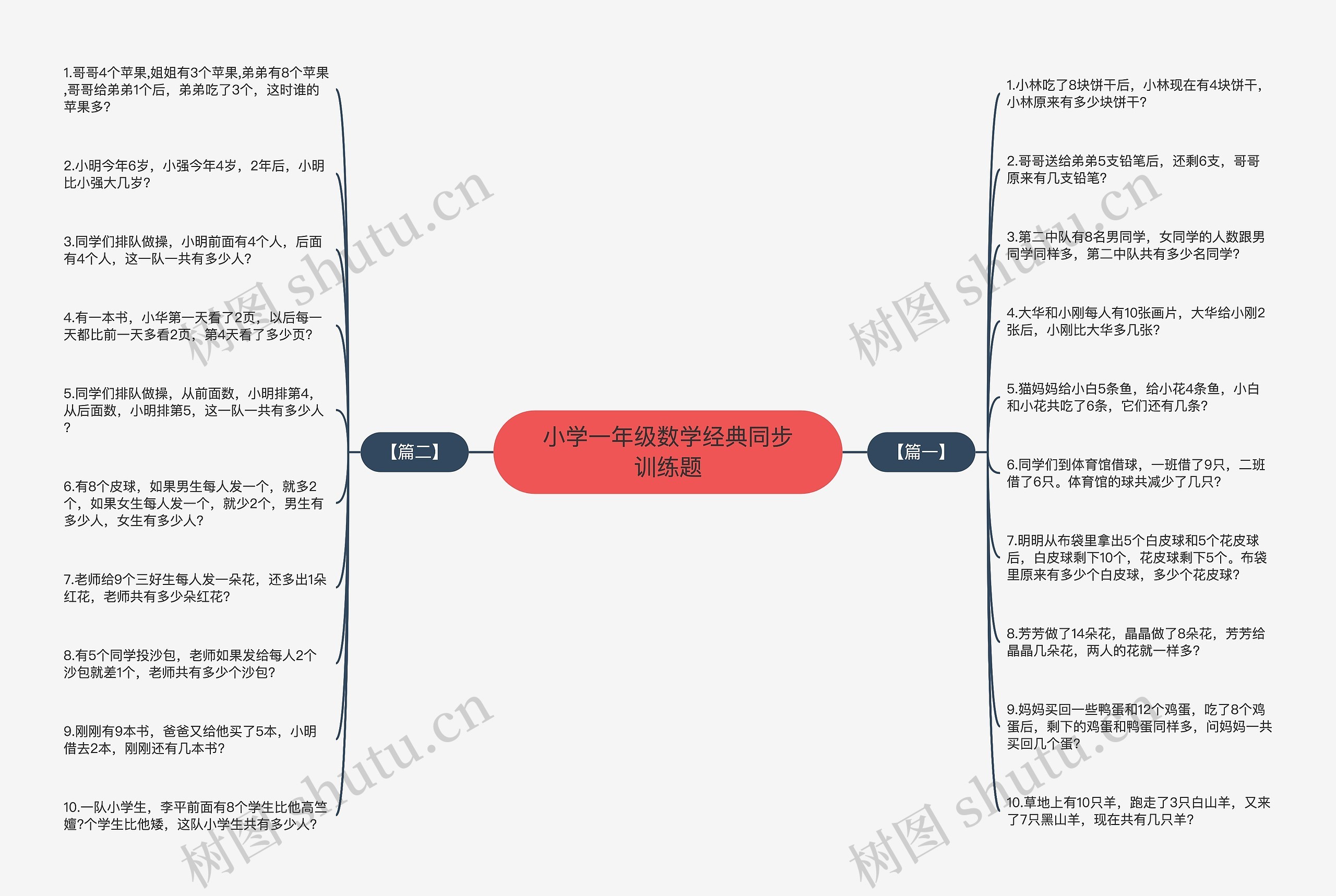 小学一年级数学经典同步训练题