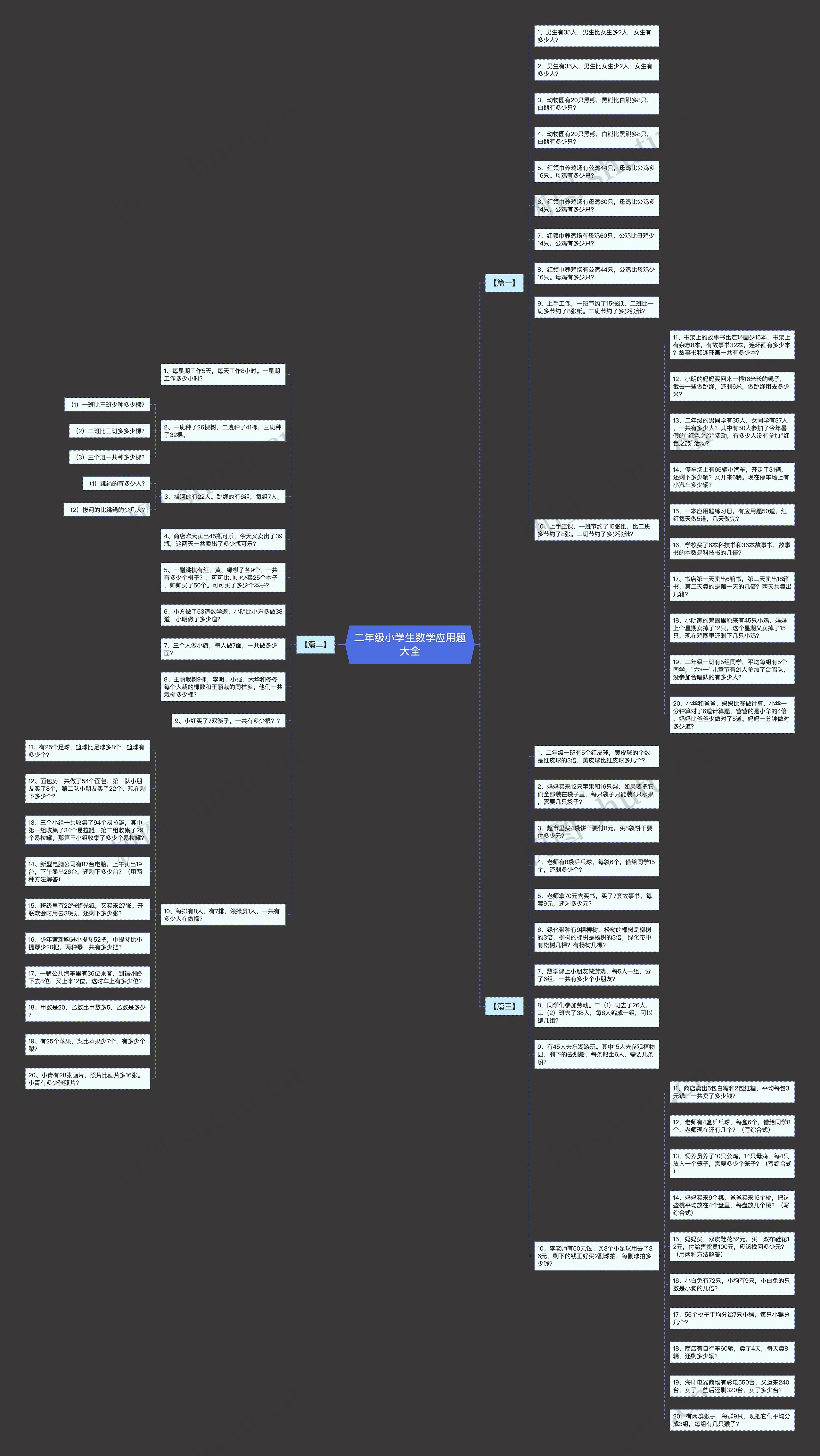 二年级小学生数学应用题大全