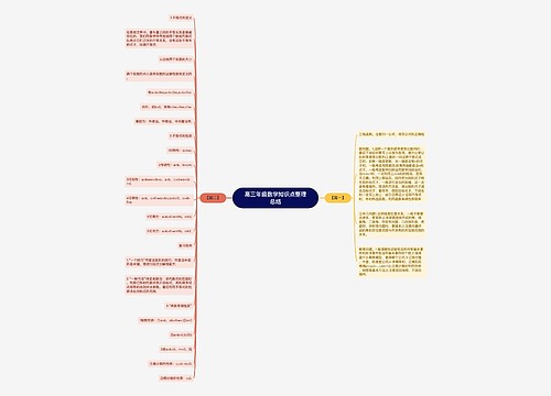 高三年级数学知识点整理总结