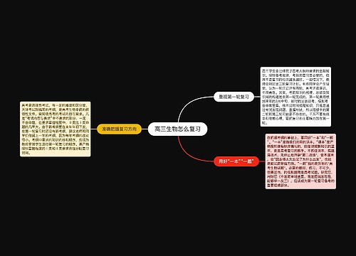 高三生物怎么复习