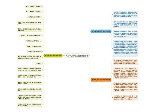 高中英语阅读题答题技巧