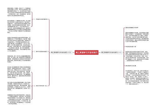 高三英语学习方法与技巧
