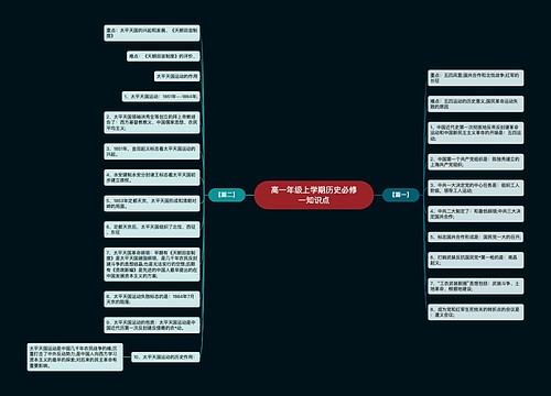 高一年级上学期历史必修一知识点