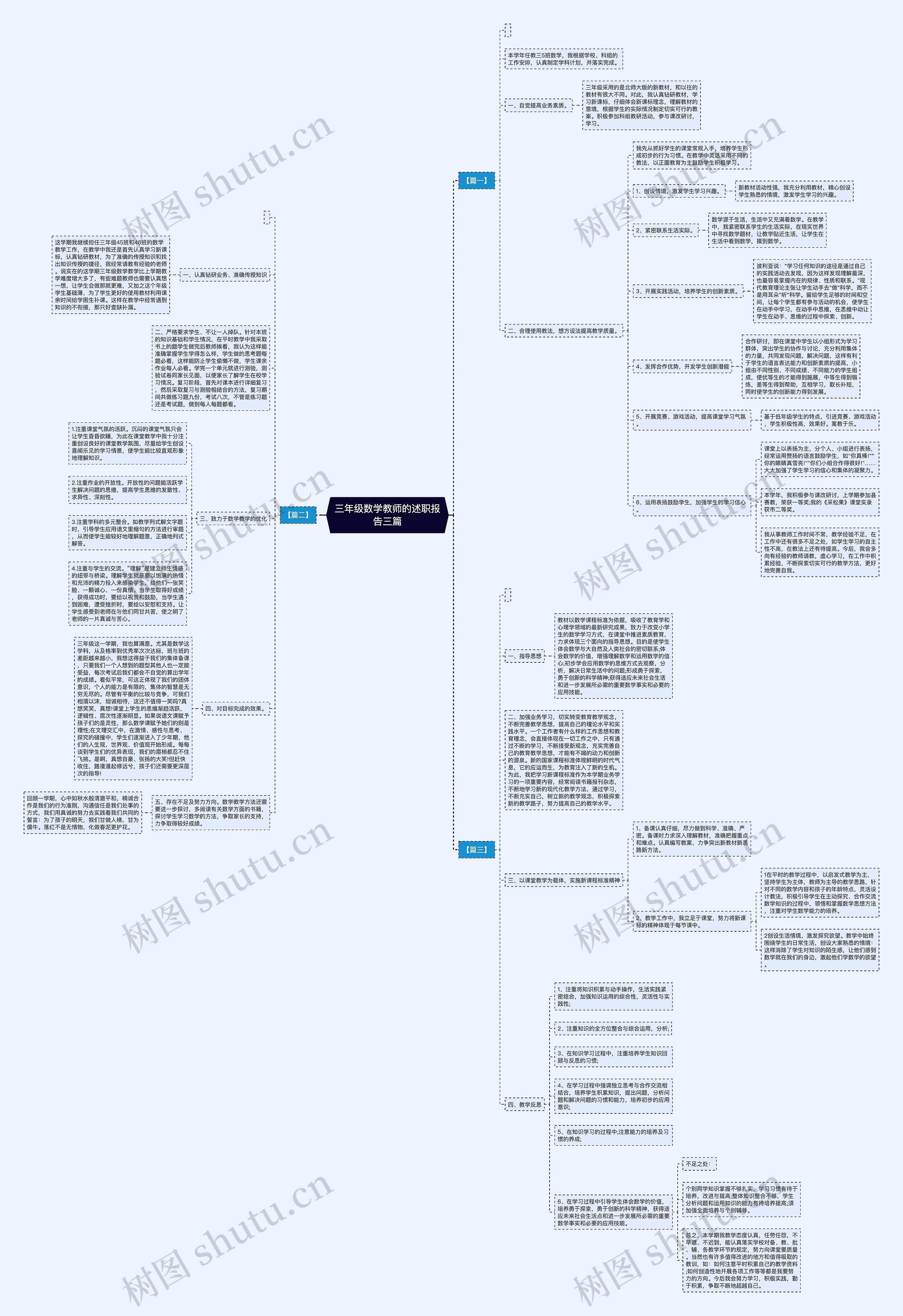 三年级数学教师的述职报告三篇思维导图